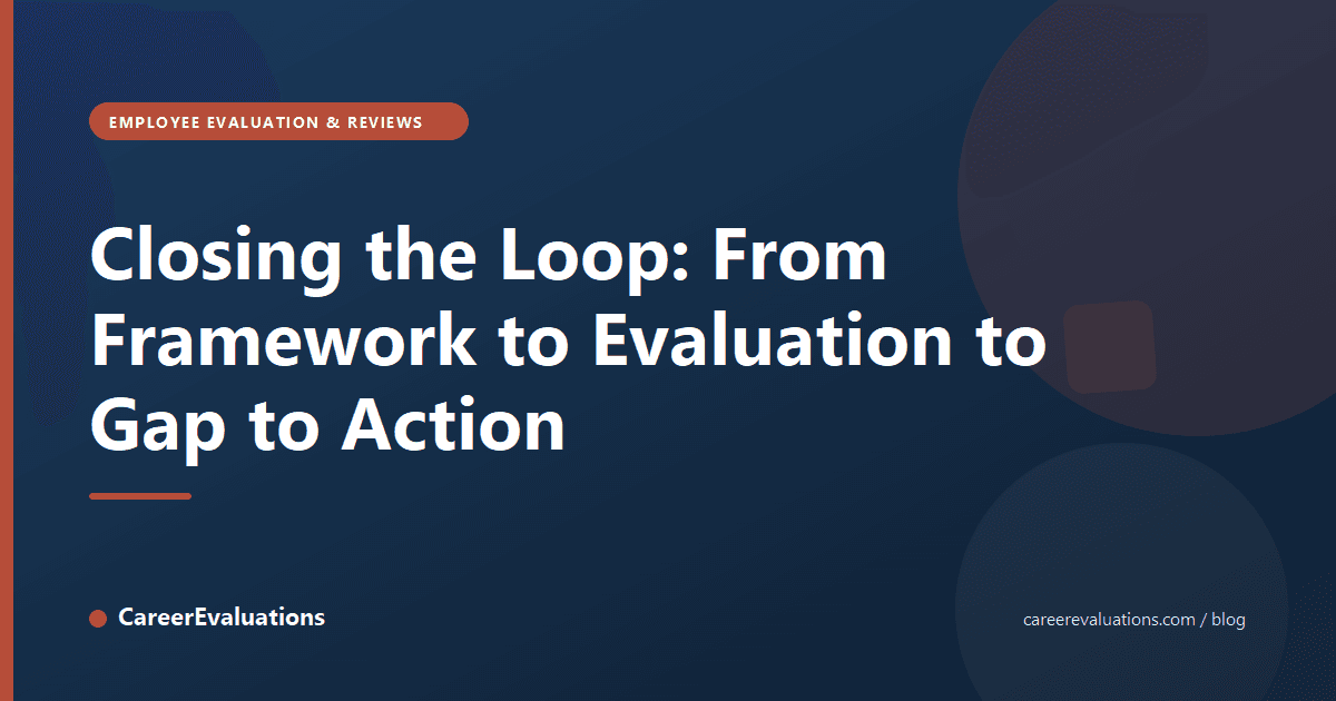 Closing the Loop: From Framework to Evaluation to Gap to Action