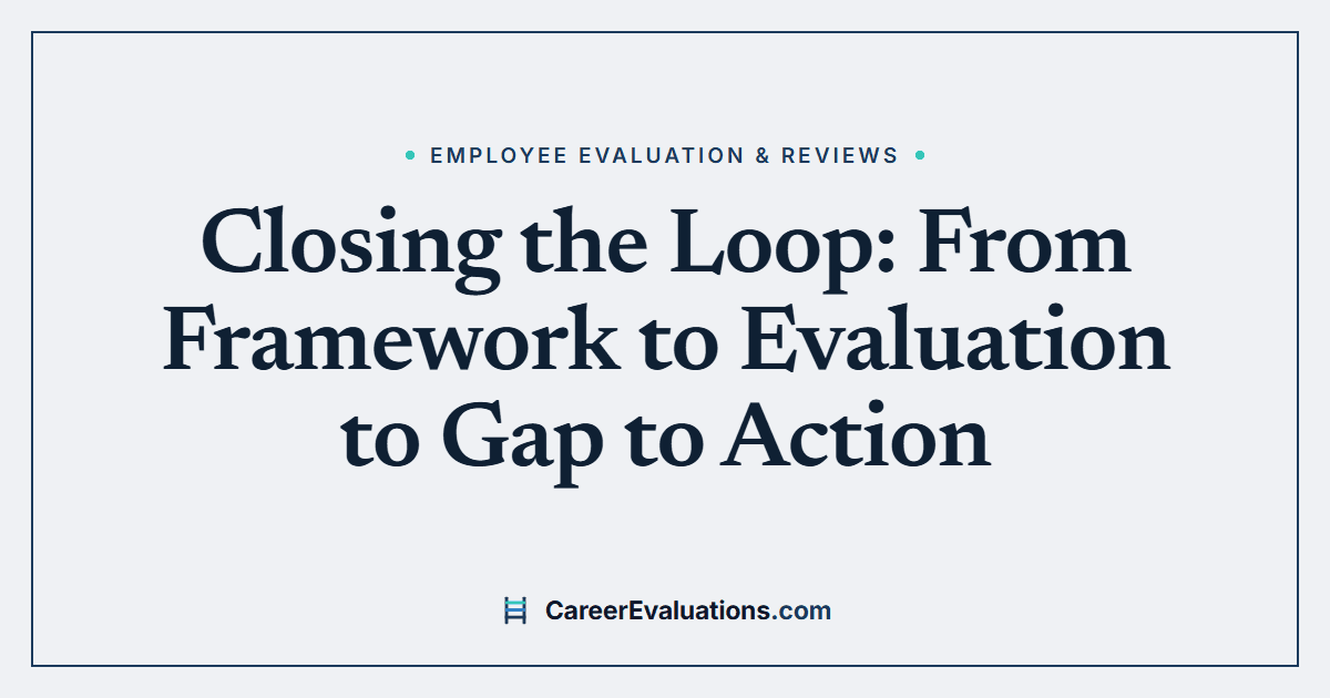 Closing the Loop: From Framework to Evaluation to Gap to Action