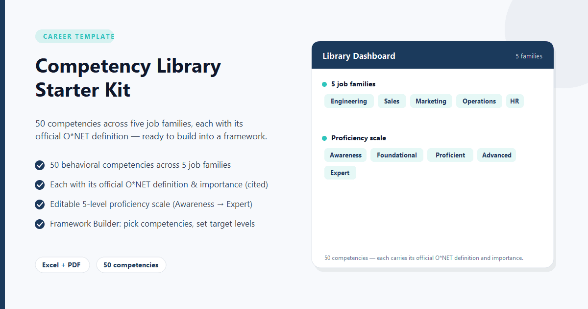 Competency Library Starter Kit — 50 Competencies Across 5 Job Families